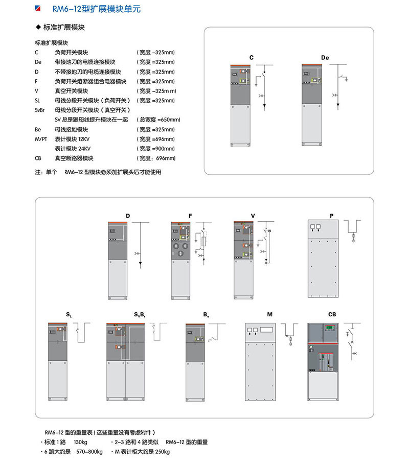 BKRM6-12组合式全封闭全绝缘充气柜